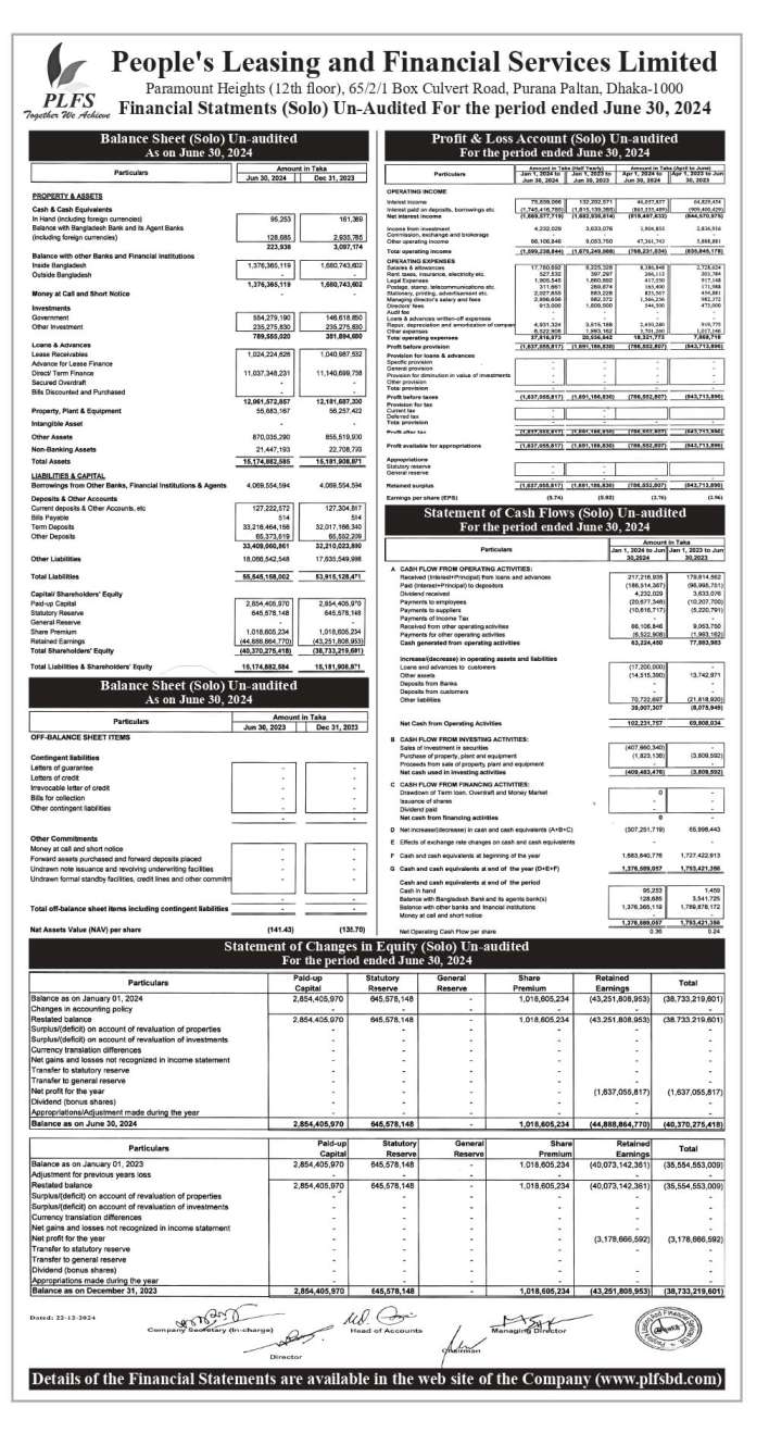 People's Leasing and Financial Services Limited June